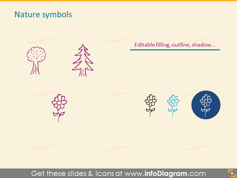 Nature symbols