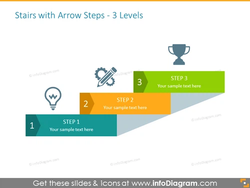 Staircase Powerpoint Template with Arrows and Icons