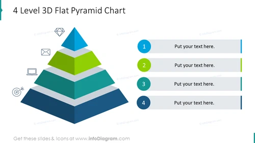 Four level 3D flat pyramid chart 