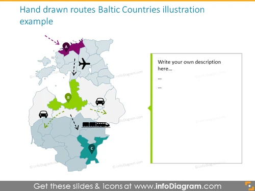 Handdrawn Baltic Country Routes Map - infoDiagram