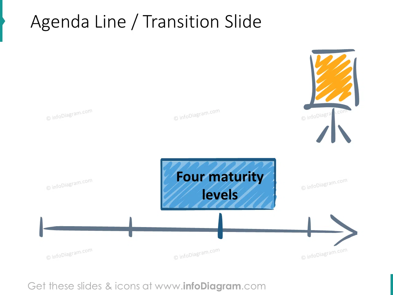 motivation training agenda transition slide 4maturity icons ppt clipart