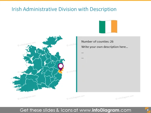 Irish administrative division map with text description