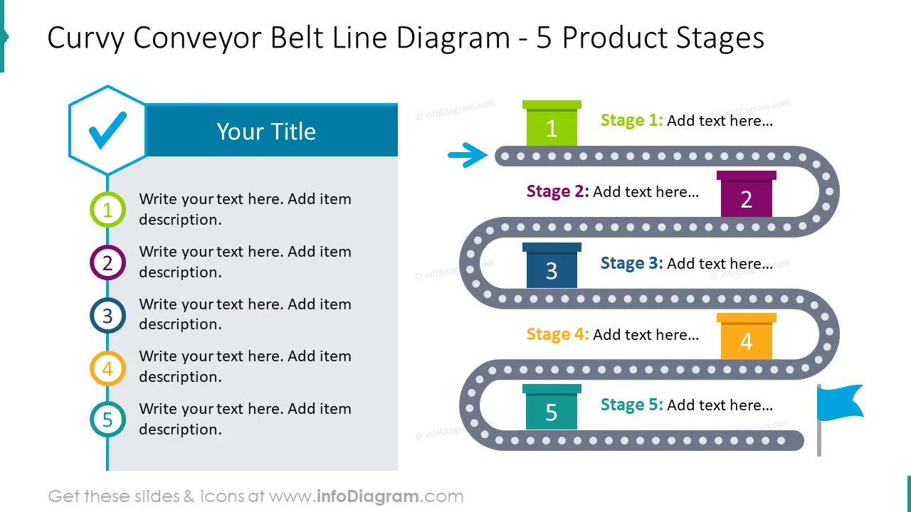 Curvy conveyor belt line diagram for 5 stages