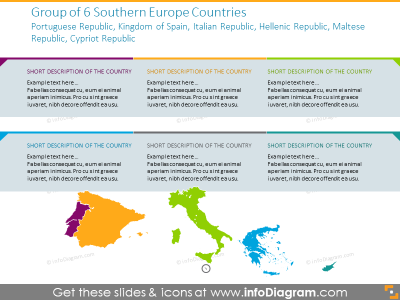 Southern Europe countries group