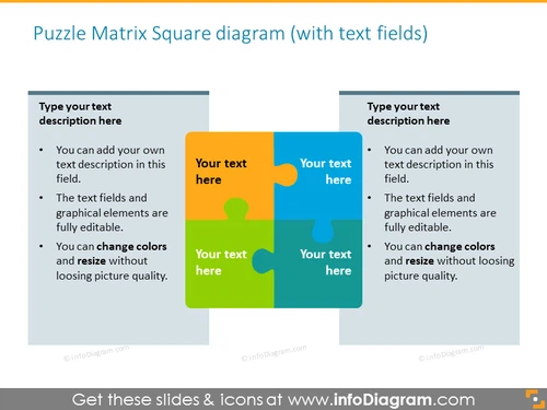 Puzzle Matrix Square diagram  project description