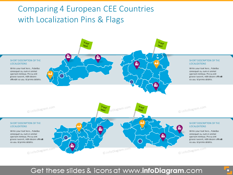 4 European CEE countries with pins and flags