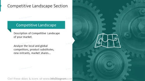 Competitive landscape slide with gears background 