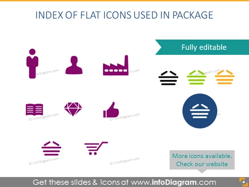 Index of Flat Icons used in package