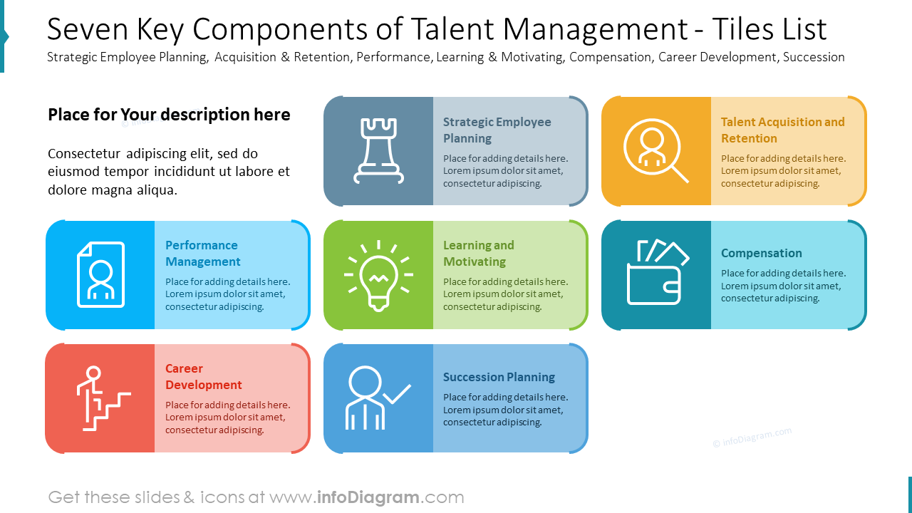 Seven Key Components of Talent Management - Tiles List PowerPoint Slide Template