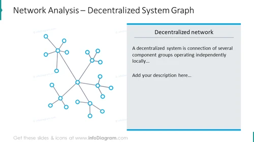 Decentralized system graph illustrated with outline graphics 