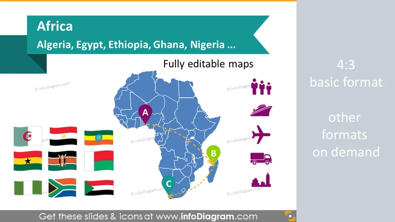 Maps of African Countries (PPT icons Population, GDP, transport)