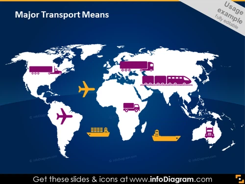 Major transport means logistics icons powerpoint diagram