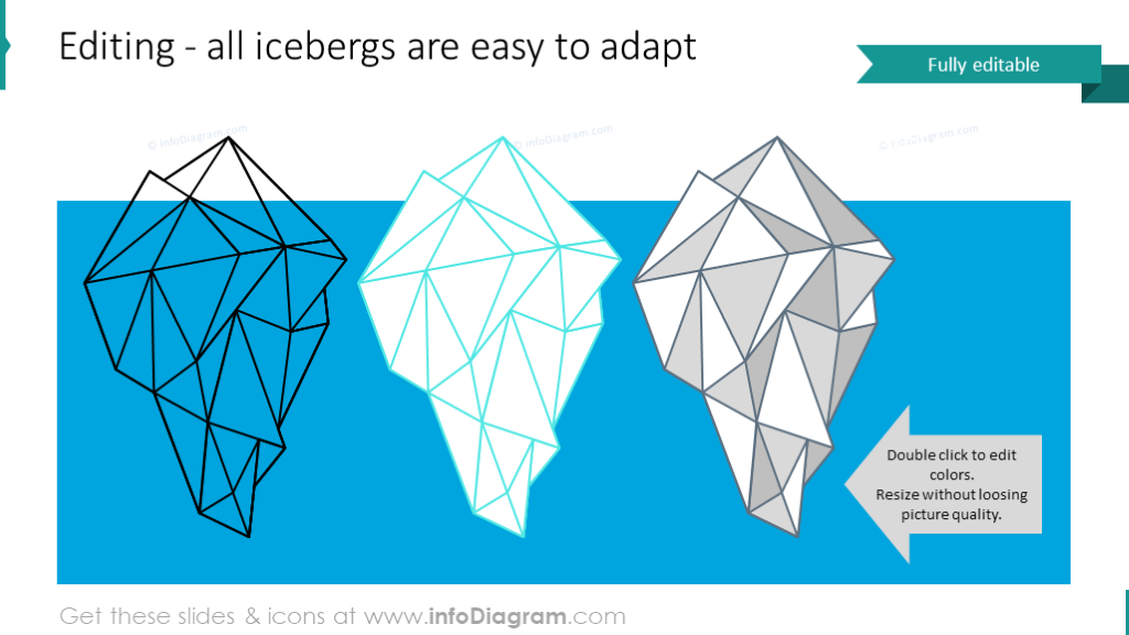 Iceberg models illustrated in different colors