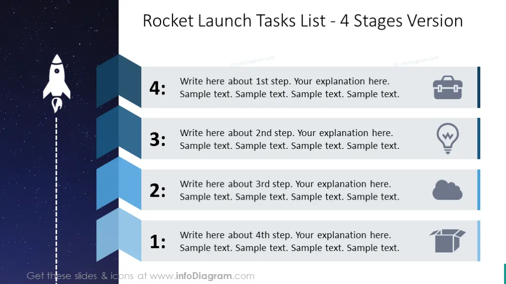 Four stages list with rocket launch graphics
