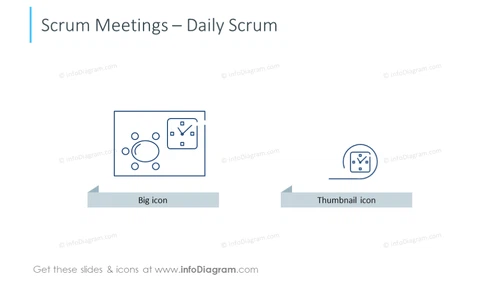 Scrum meeting symbols intended to show daily scrum