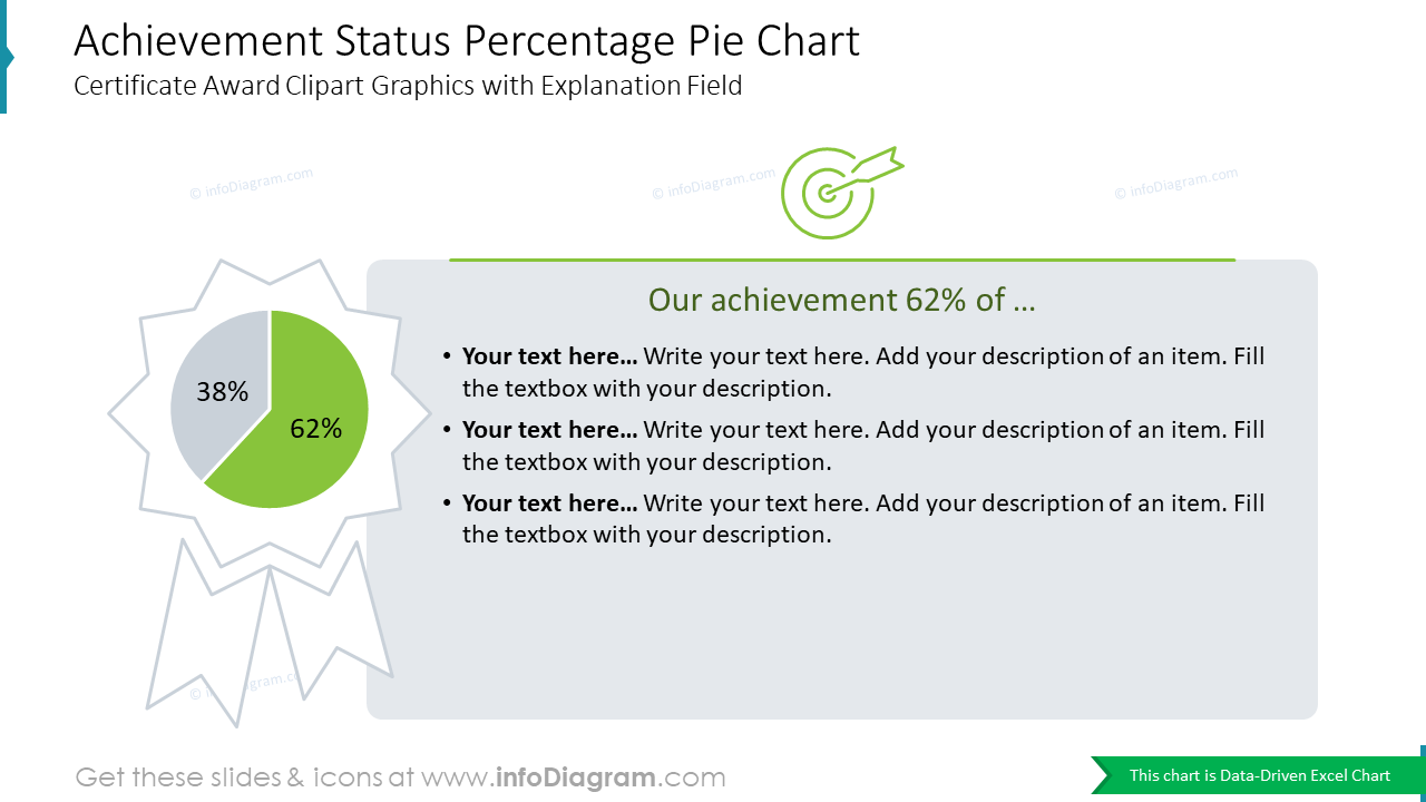 Achievement Status Percentage Pie ChartCertificate Award Clipart Graphics with Explanation Field