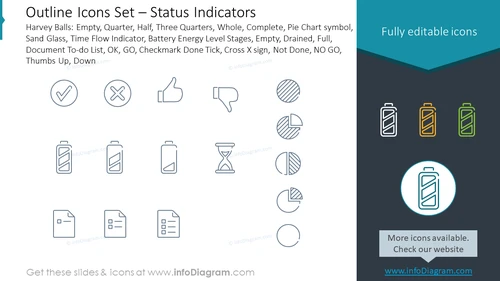 Outline Icons Set – Status Indicators