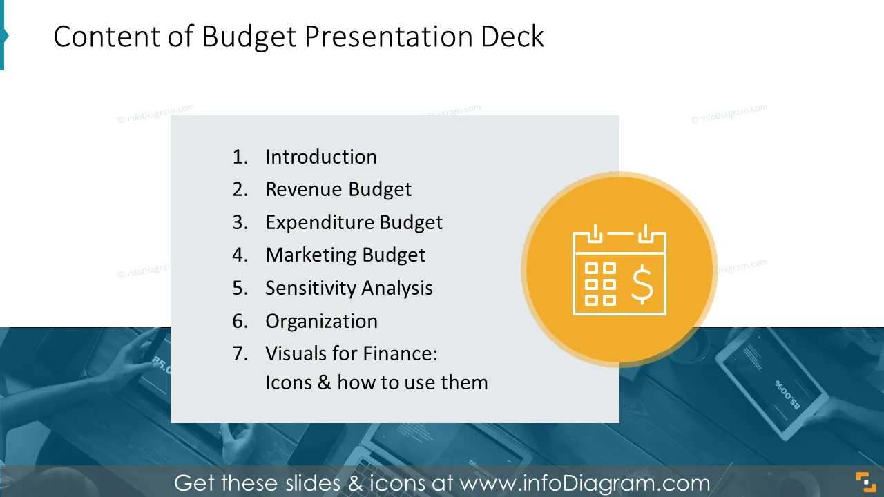 Content of Budget Presentation Deck