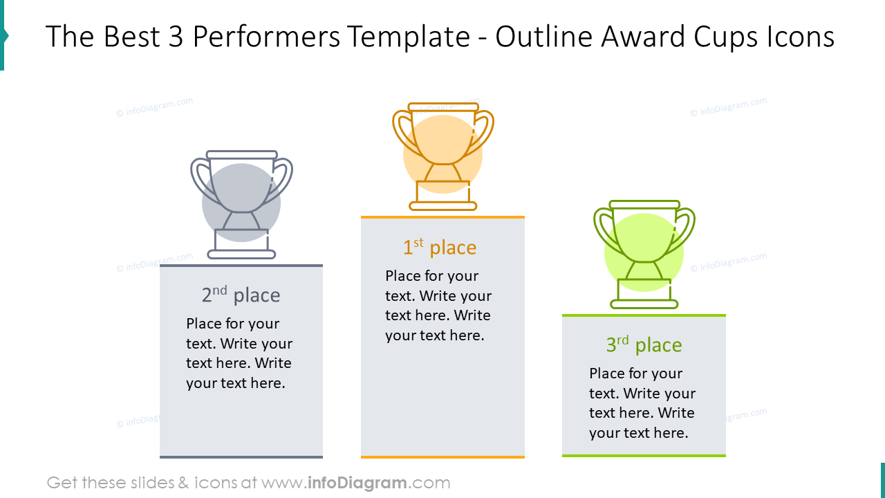 The Best Three Performers Example Slide