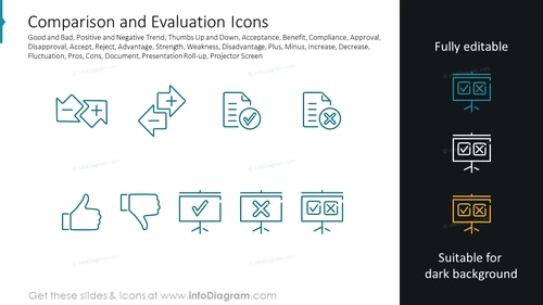 Comparison and Evaluation Icons