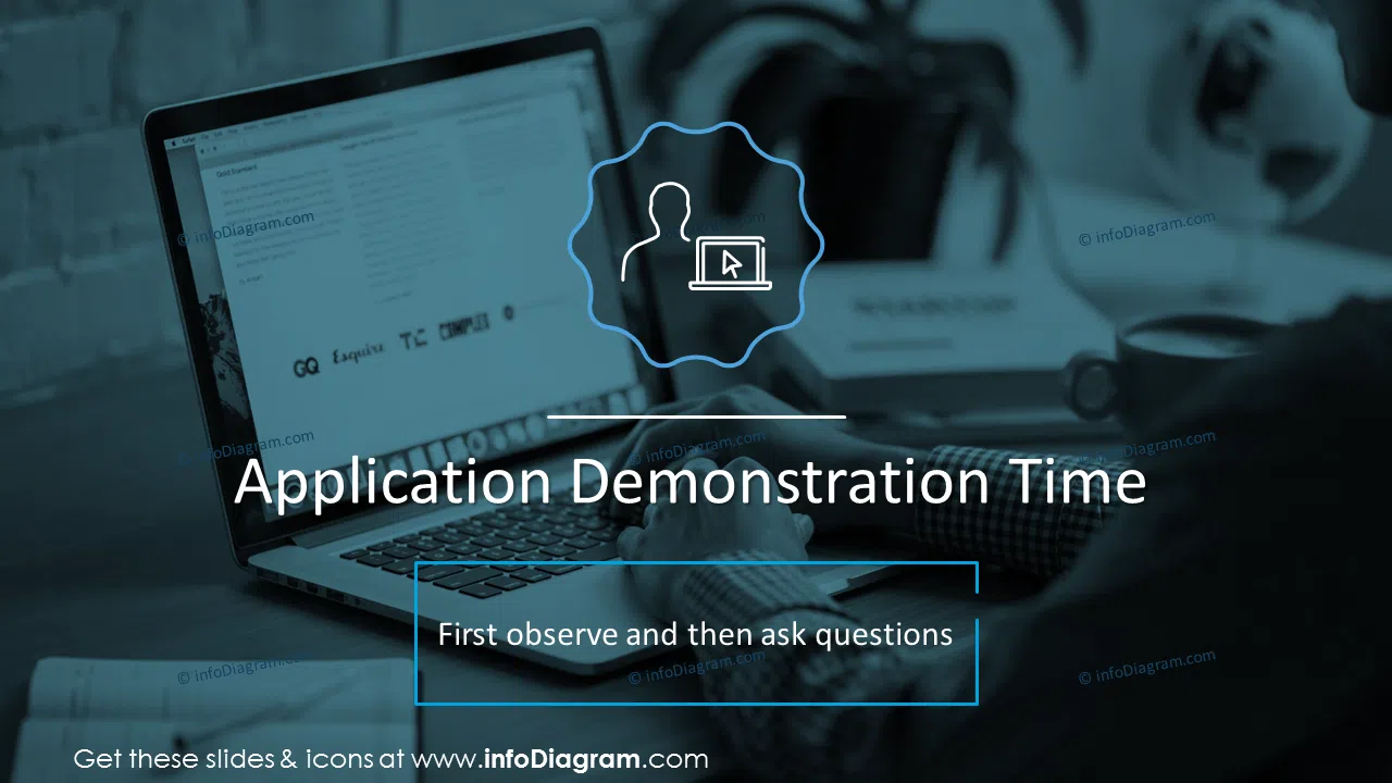 Application demonstration time slide