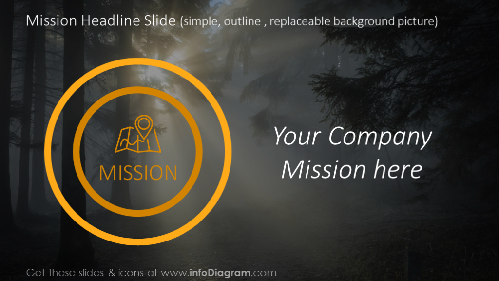 Mission headline slide illustrated with a background picture