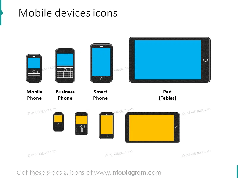 mobile cell phone smartphone ipad tablet powerpoint clipart icon