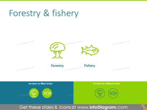 Forestry and fishery symbols