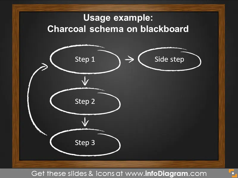 flowchart process diagram handdrawn charcoal blackboard ppt icon