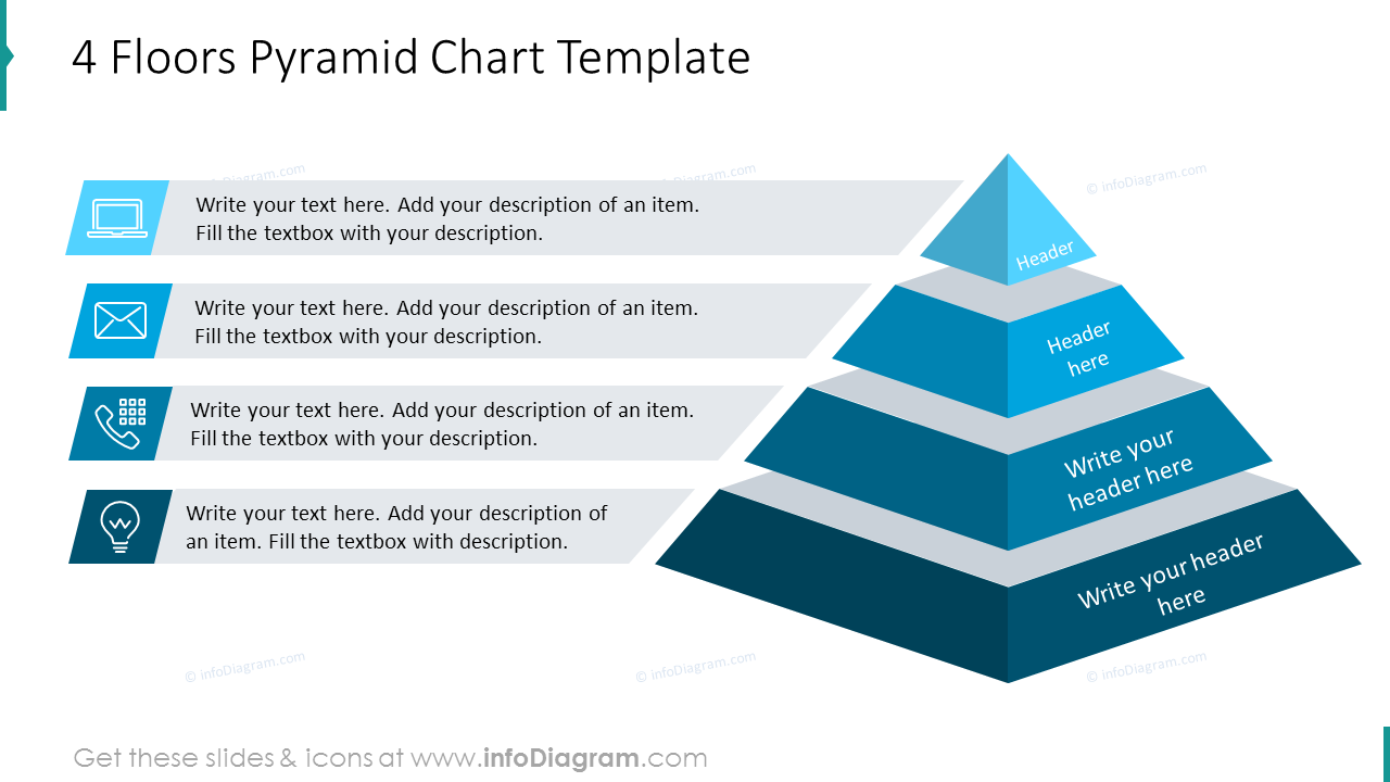 Four floors pyramid chart
