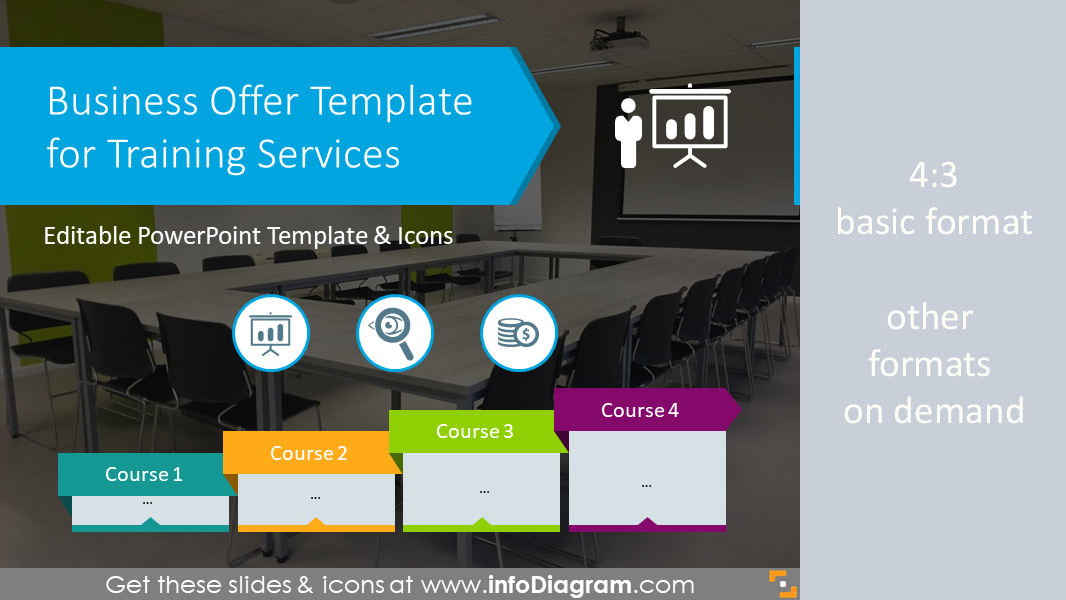 Training Services Offer (PPT Template)