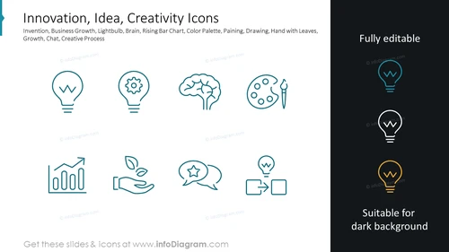 Innovation, Idea, Creativity Icons