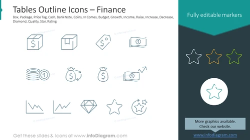 Tables Outline Icons – Finance