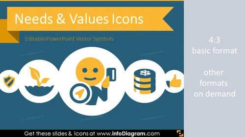 Needs and Business Values Icons (flat PPT clipart)