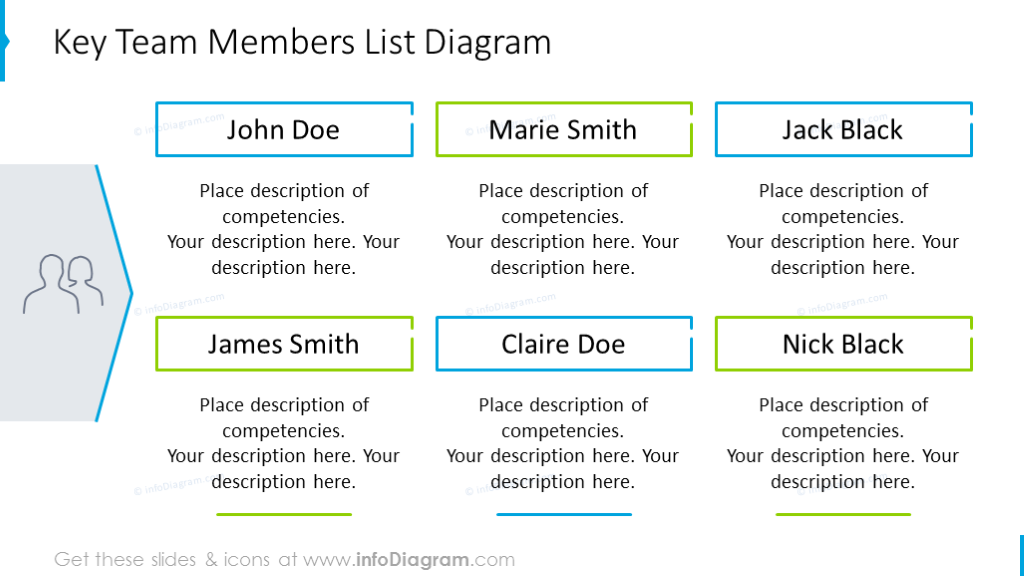 team-members-list-diagram-with-description