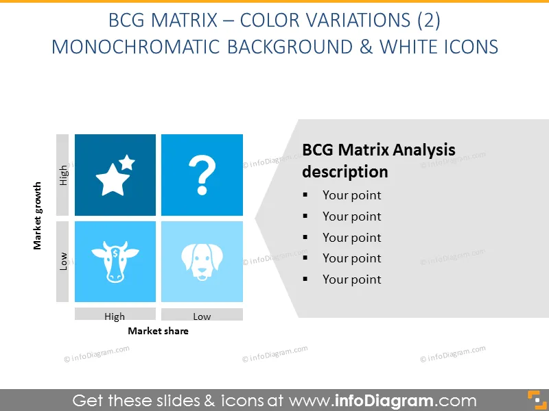 Color Variations of BCG Matrix: Monochromatic Background and White Icons