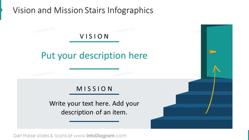 Vision and Mission Stairs Infographics Template