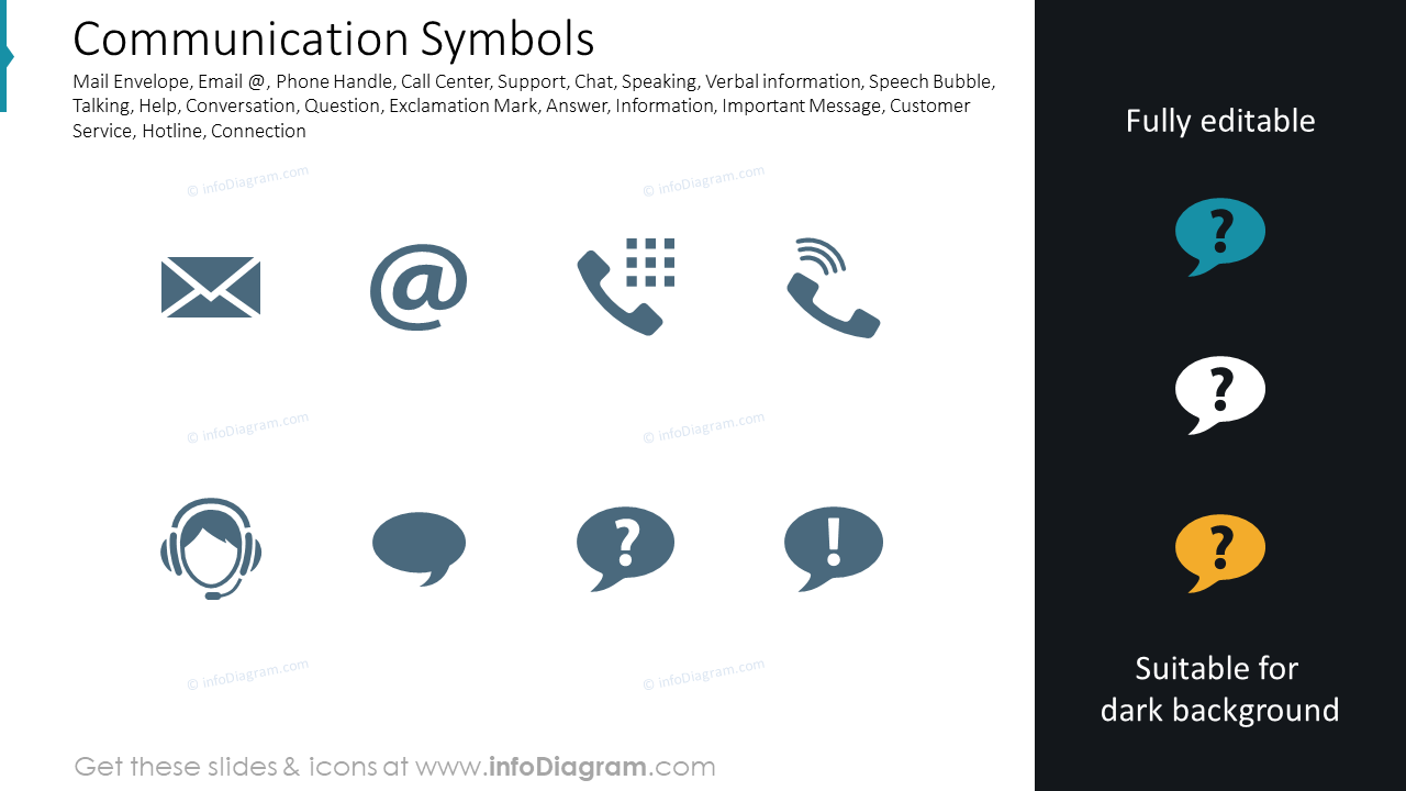 Communication Symbols 5468