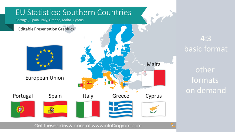 Maps and Economics slides