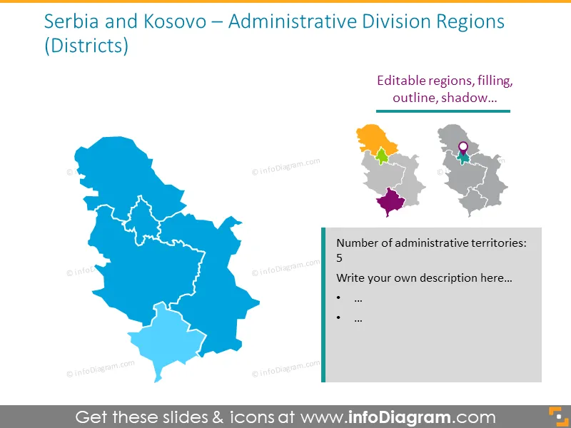 Serbia and Kosovo Administrative Regions