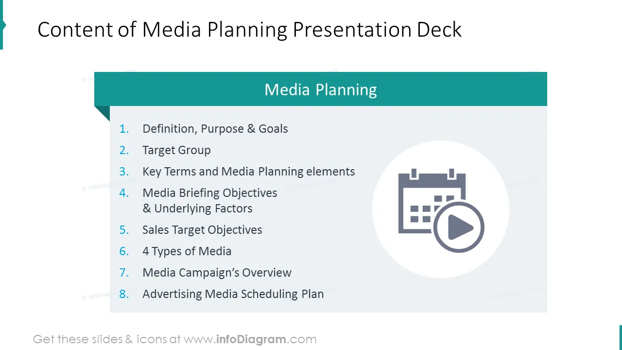 Media planning presentation content illustrated with flat icon