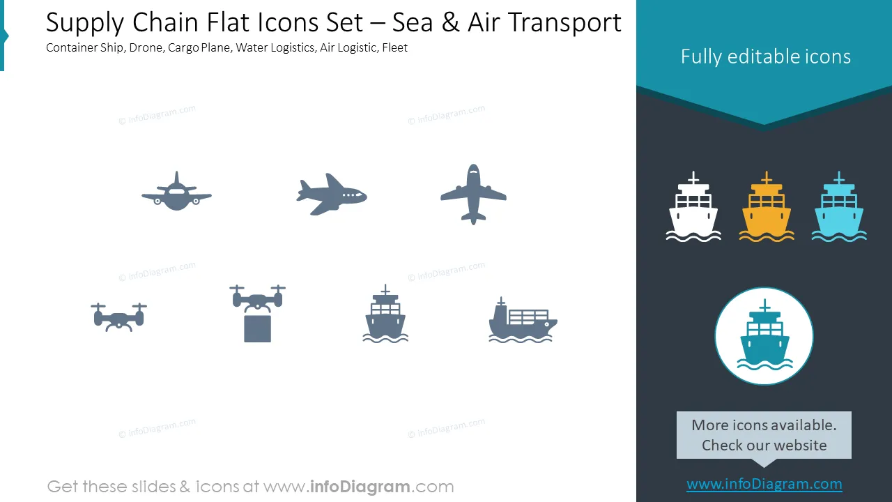 Supply Chain Flat Icons Set – Sea & Air Transport
