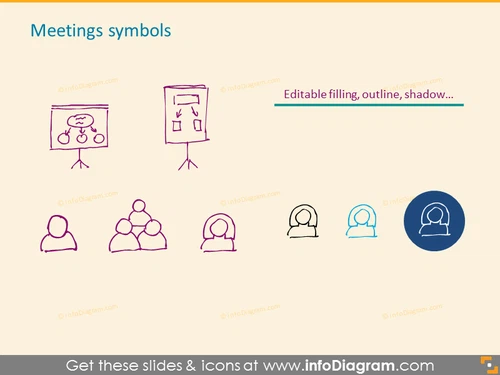 Meetings symbols