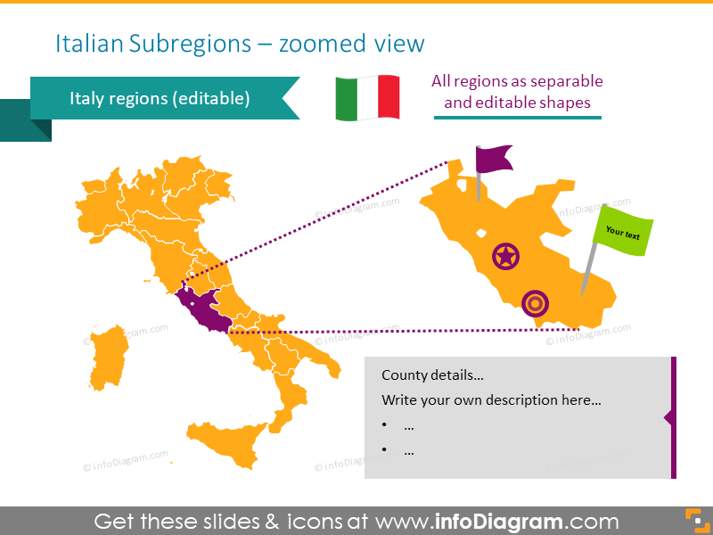 Italian subregions map