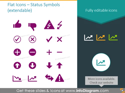 Status symbols