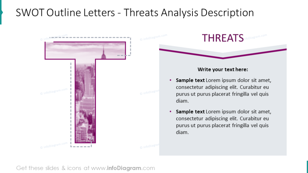 Threats analysis description