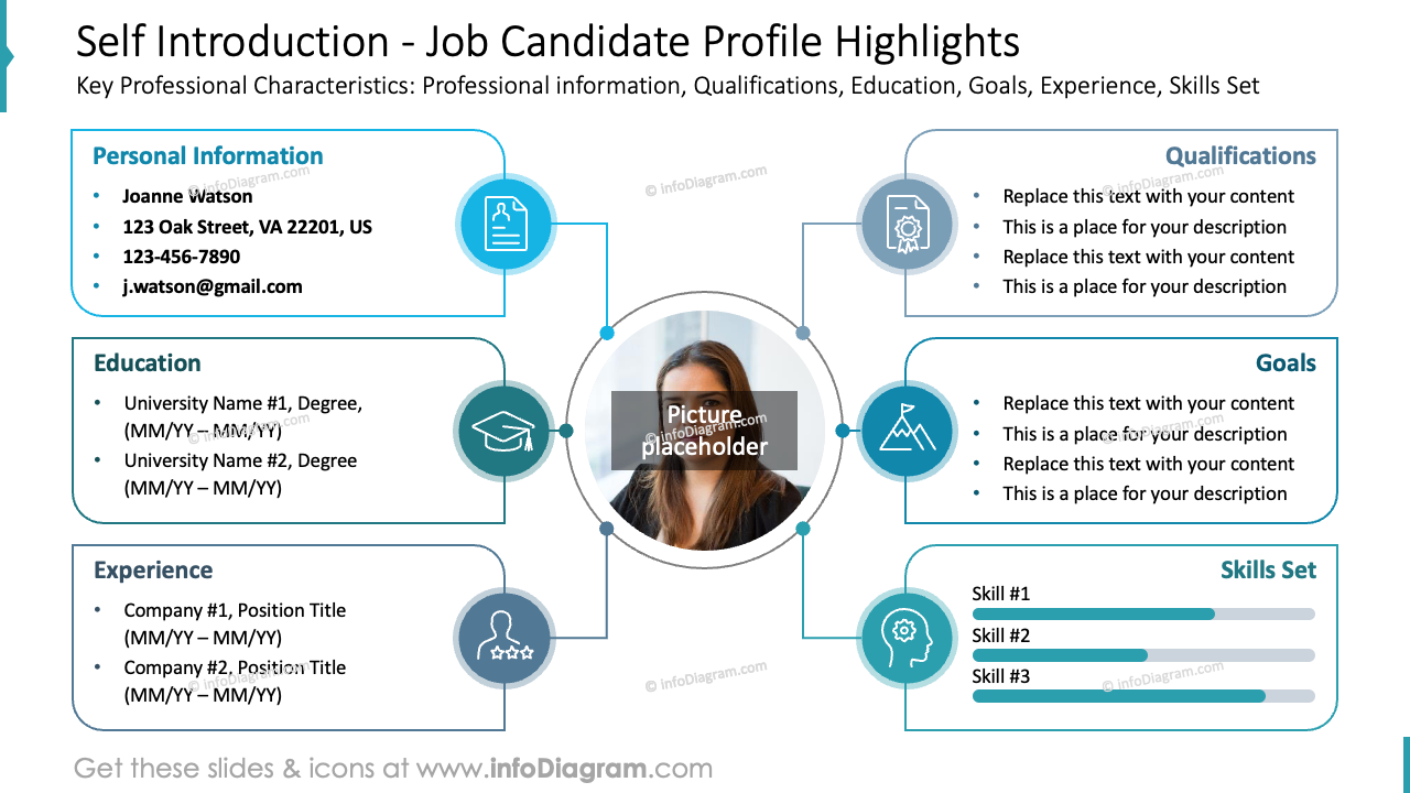 self-introduction-job-candidate-profile-highlights-outline-style