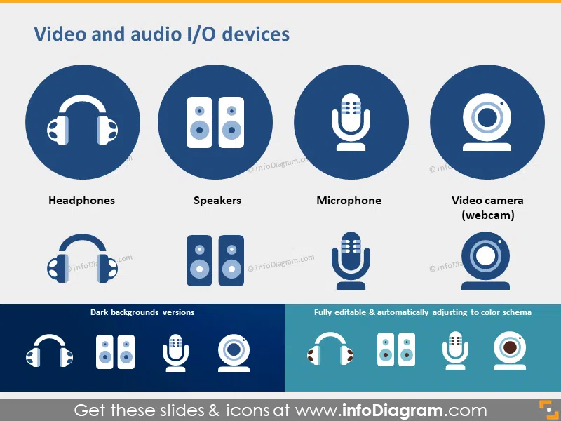 Video Audio devices clipart headphone speaker mic webcam ppt icons