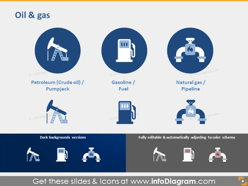 Oil gas industry icons Petroleum Fuel Pipeline clipart ppt