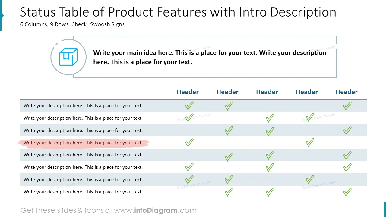 Status Table of Product Features with Intro Description